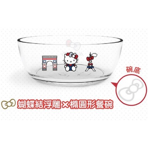 Hello Kitty x Le Creuset Limited Glass Plate SANRIO OFFICIAL Seven Eleven Market Taiwan 2018